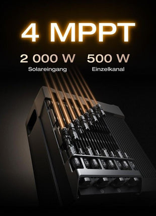 EcoFlow Stream Battery Ultra X – 3,84 kWh Solarstromspeicher (0% MwSt.)