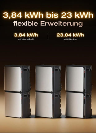 EcoFlow Stream Battery Ultra X – 3,84 kWh Solarstromspeicher (0% MwSt.)